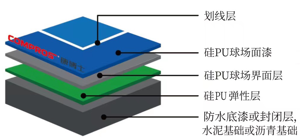 HTH登录入口